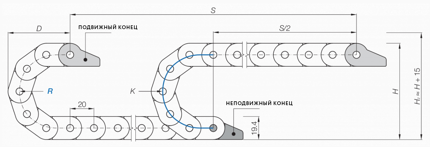 EasyClip mini E15 концевые соединители